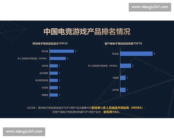 电竞直播官网权威入口打造赛事内容互动新体验平台生态服务升级