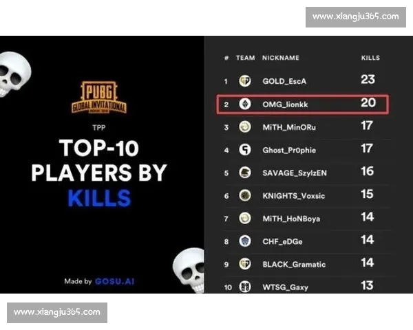 绝地求生巅峰对决激战连连电竞赛事比分全程追踪