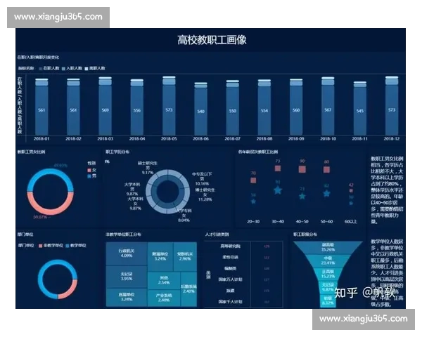 基于数据分析与历史表现的多维度比赛结果预测与趋势研判新方法探索